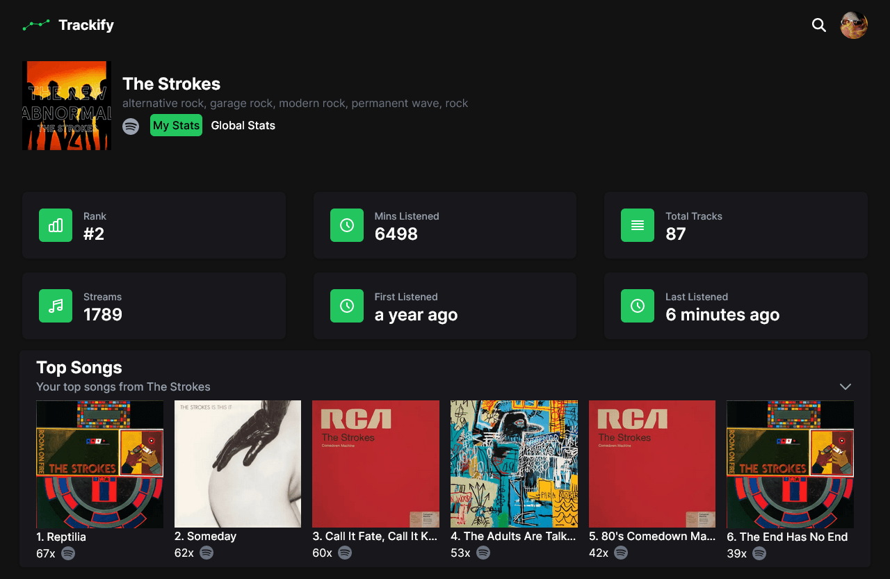 different websites for spotify stats