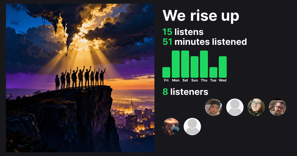 We rise up - ChaptrTwo | Trackify