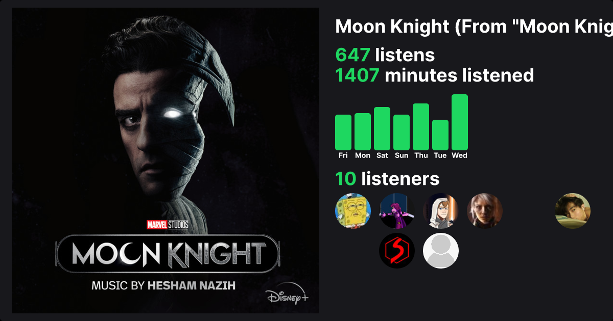 Moon Knight (Original Soundtrack) - Album by Hesham Nazih