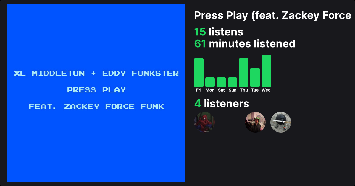 Press Play (feat. Zackey Force Funk) - XL MIDDLETON & Eddy