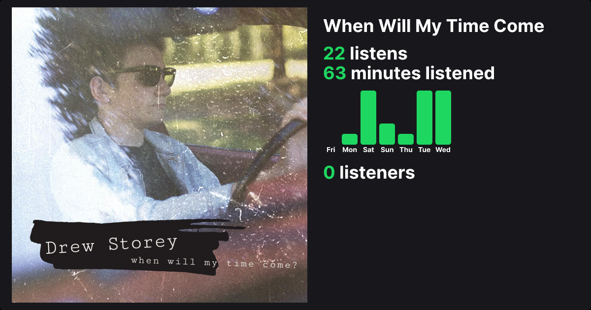 When Will My Time Come - Drew Storey | Trackify