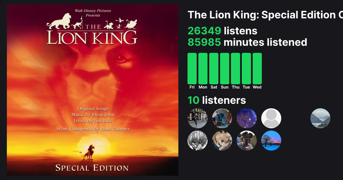 The Lion King: Special Edition Original Soundtrack (English Version) —  Various Artists