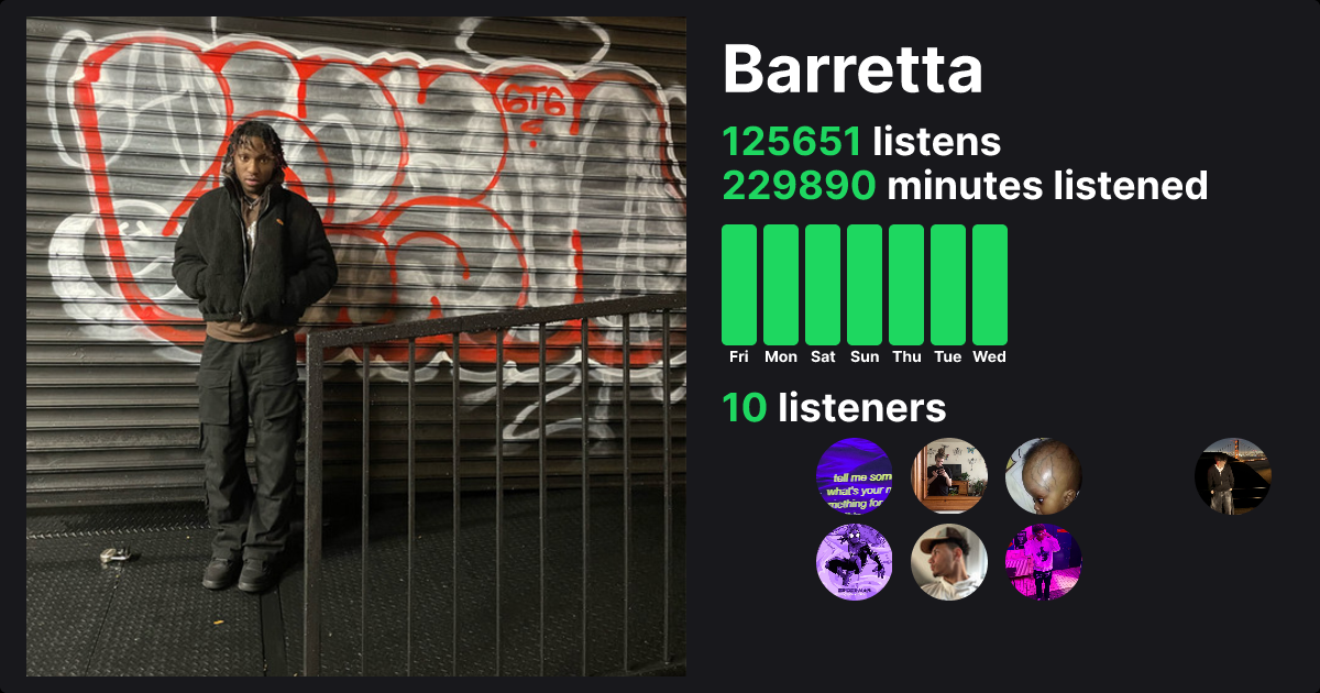 Barretta - Trackify