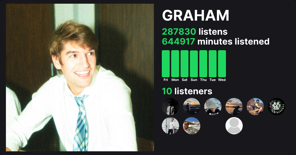 GRAHAM - Trackify