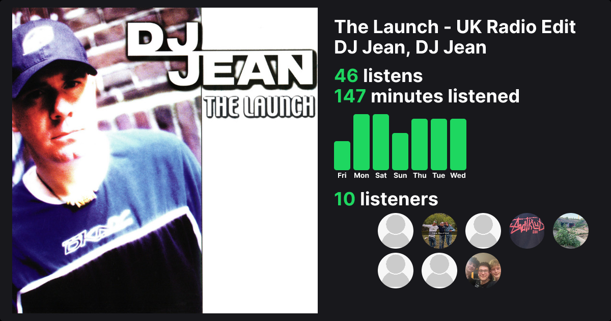 BPM of The Launch - UK Radio Edit - DJ Jean | Trackify