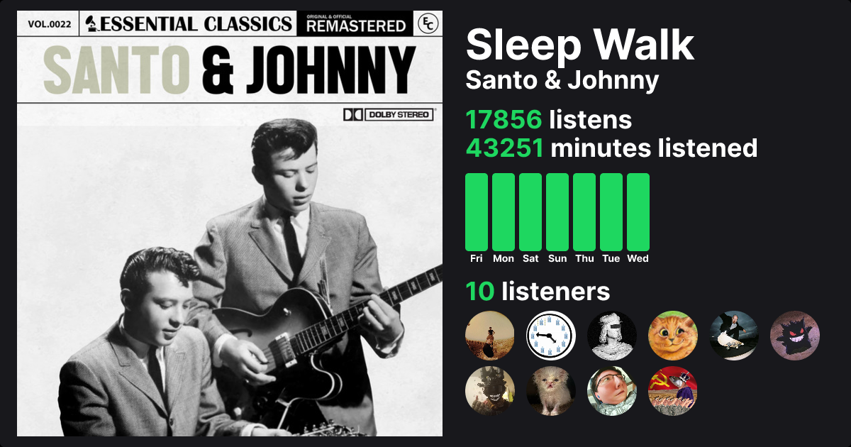 Sleep Walk - Santo & Johnny | Trackify