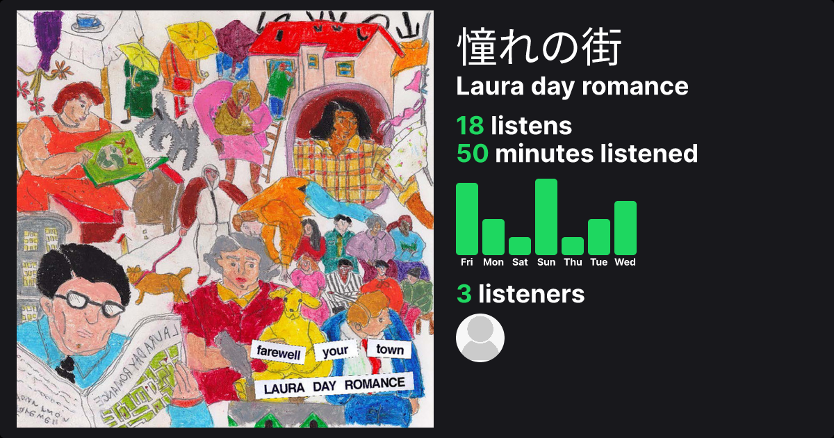 BPM of 憧れの街 - Laura day romance | Trackify