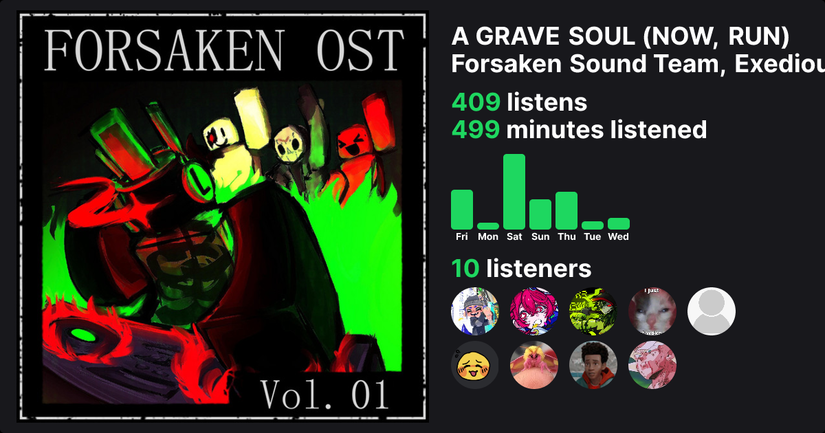 A GRAVE SOUL (NOW, RUN) - Forsaken Sound Team, Exedious | Trackify