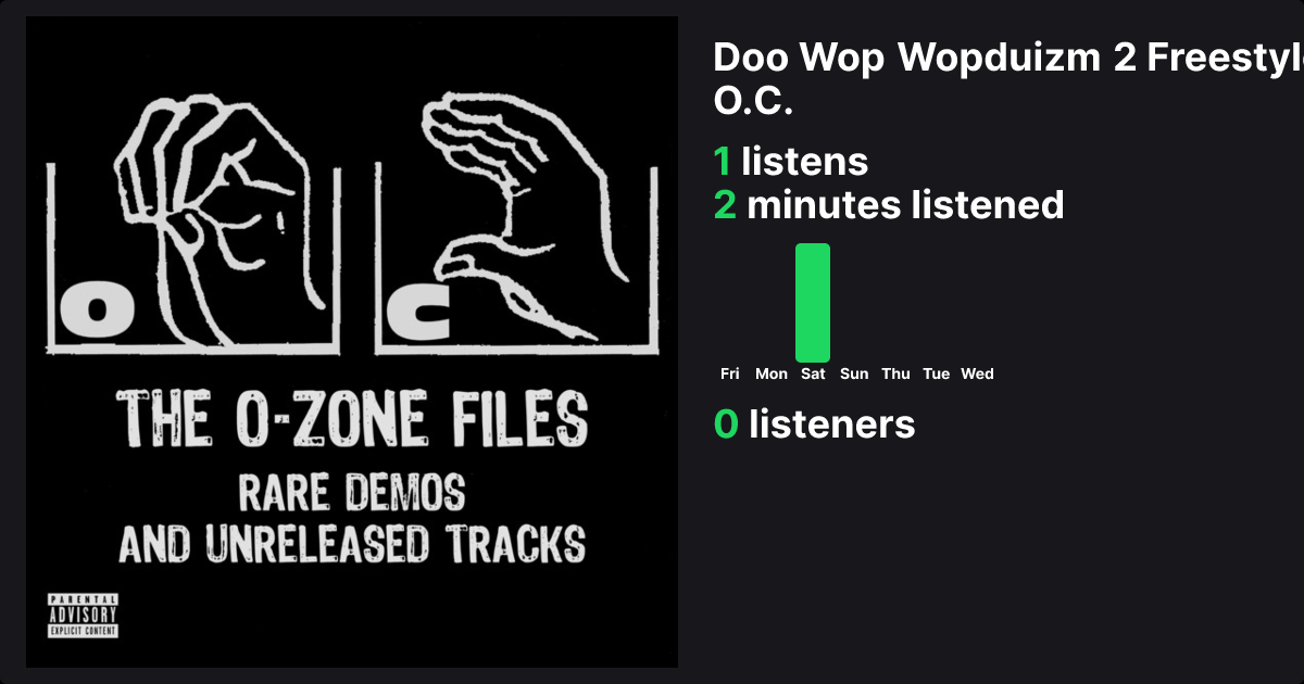 MODERN DOLLZ 『UNRELEASED TRACKS vol.2』 MODERN DOLLZ 『UNRELEASED TRACKS vol.2』