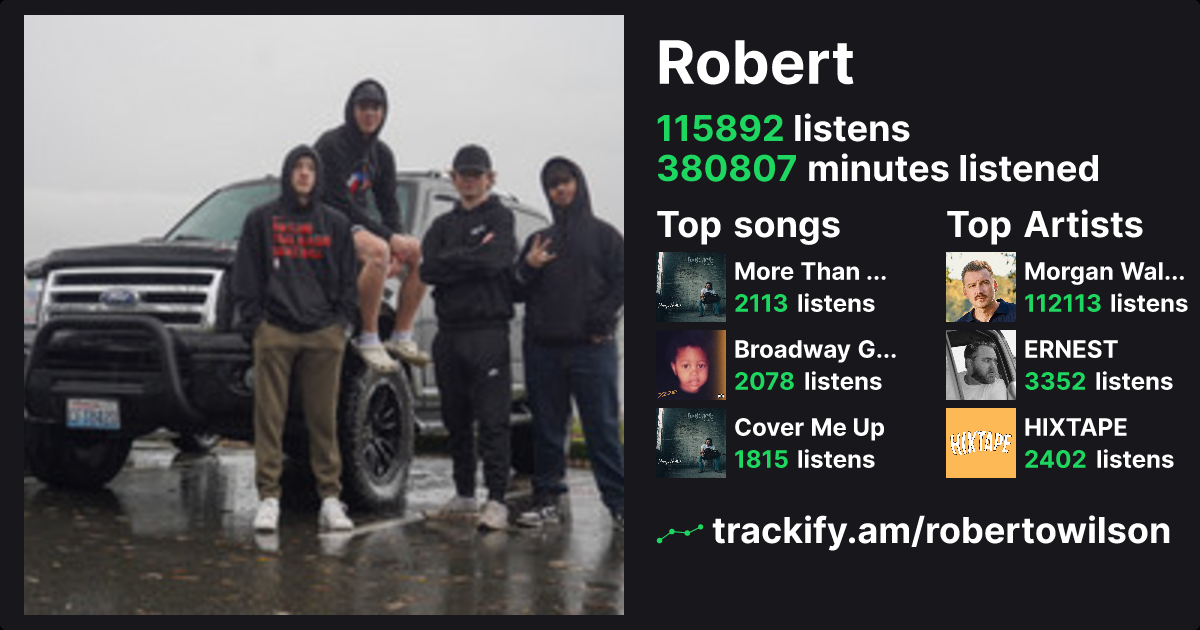 Robert - Trackify