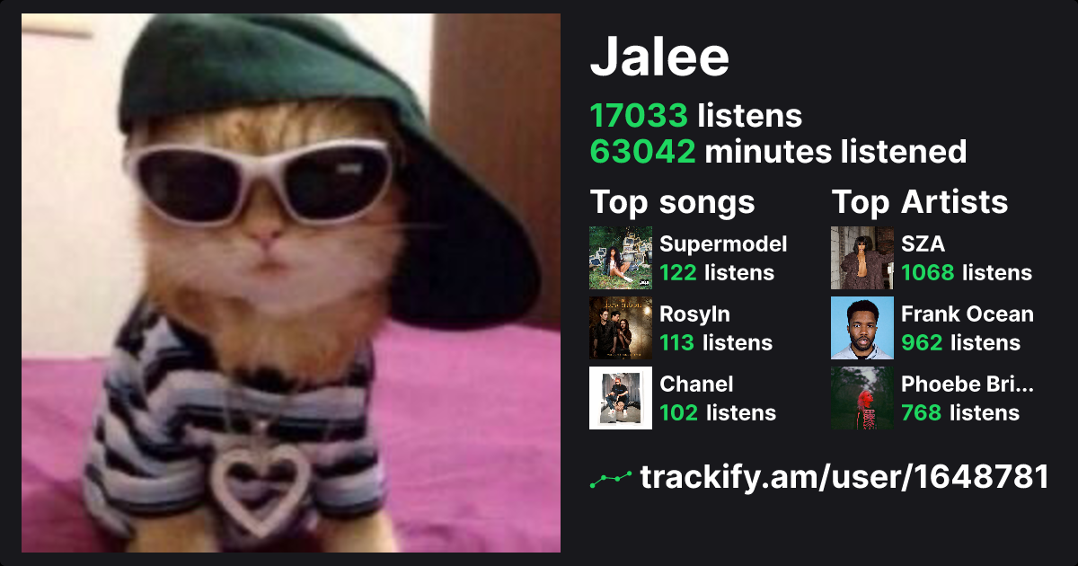 Jalee - Trackify