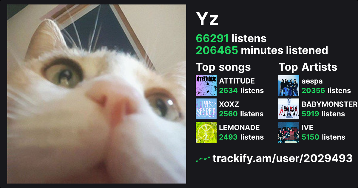 Yz - Trackify